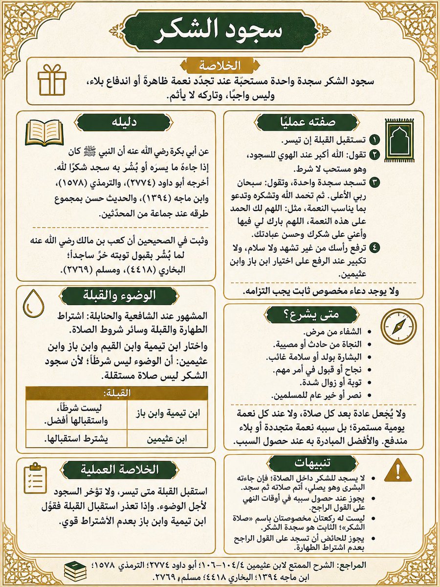 abdulahalsalafi's tweet photo. https://t.co/NYRvoBpP3L