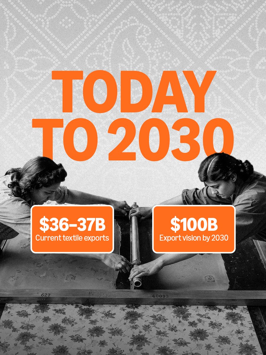 AGlobalSelling's tweet photo. From a 5,000-year-old textile legacy to a $100B export vision.

India’s textile story has travelled across generations, continents and now, towards a bigger global opportunity.

Read More about India's textile tradition: https://t.co/O4tU8QHeUT

#amazonglobalselling #madeinindia #viksitbharat #exports #indiakaglobalsafar

@TexMinIndia @girirajsinghbjp @GovtOfIndia_
