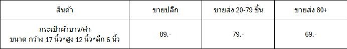 Darkvieww's tweet photo. เพื่อนฝากมาจ้าา 💖🛍️👜
กระเป๋าผ้าใบใหญ่ จุของได้เยอะ 💯/ใบ #กระเป๋า #กระเป๋าผ้า https://t.co/dQrfJvgUBY