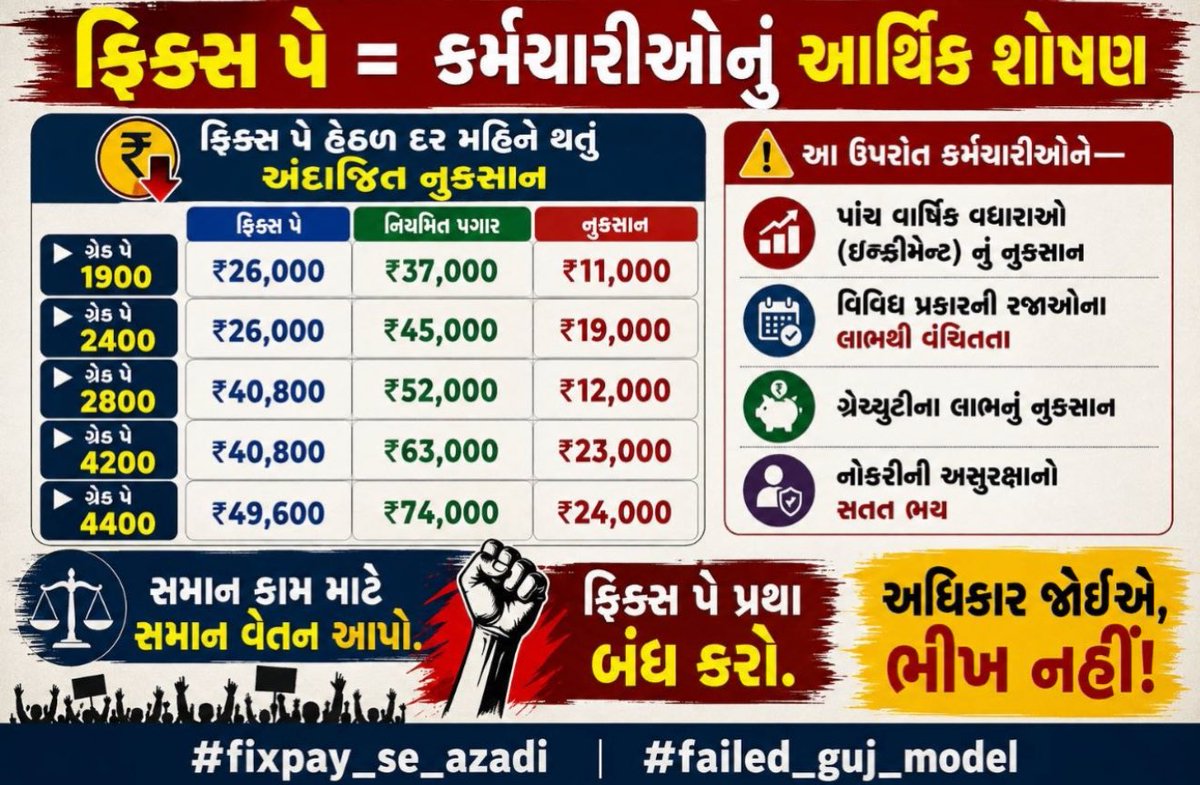 jamtimbdi_gp's tweet photo. #14_Years_Of_FiXPAYCASE
#14_Years_Of_FiXPAYCASE
#14_Years_Of_FiXPAYCASE
#14_Years_Of_FiXPAYCASE https://t.co/WFAAZgZUNA