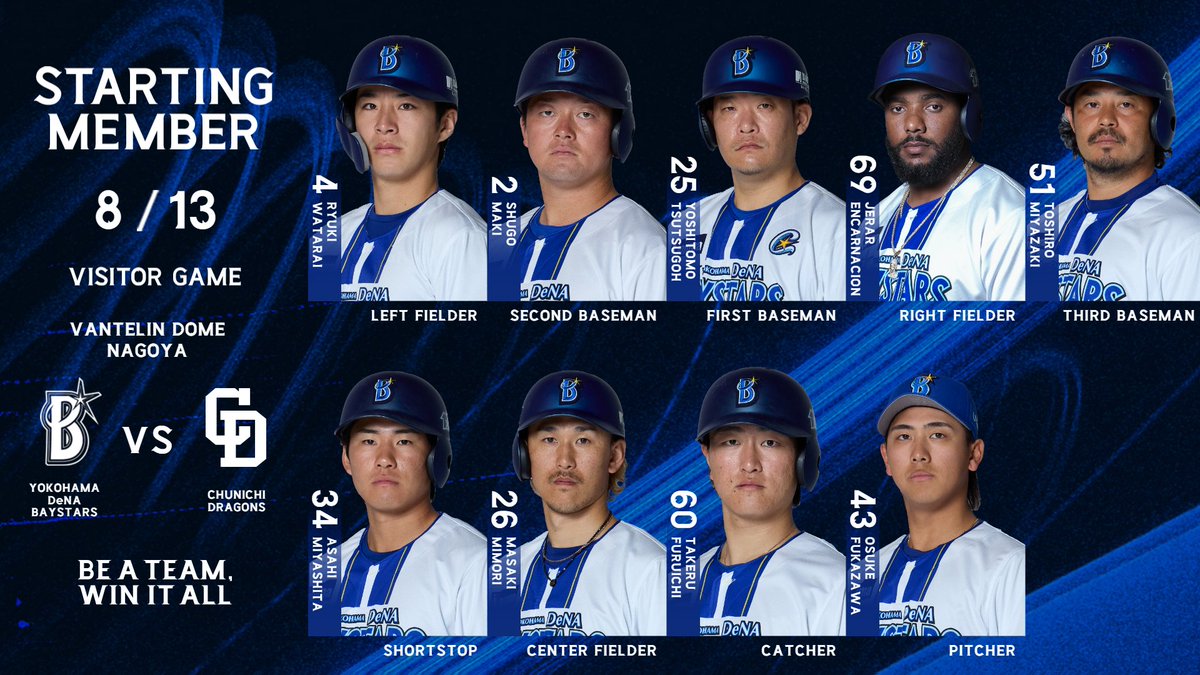 ydb_yokohama's tweet photo. 本日のSTARTING LINEUP. 

#baystars https://t.co/hsaxcMrlrX
