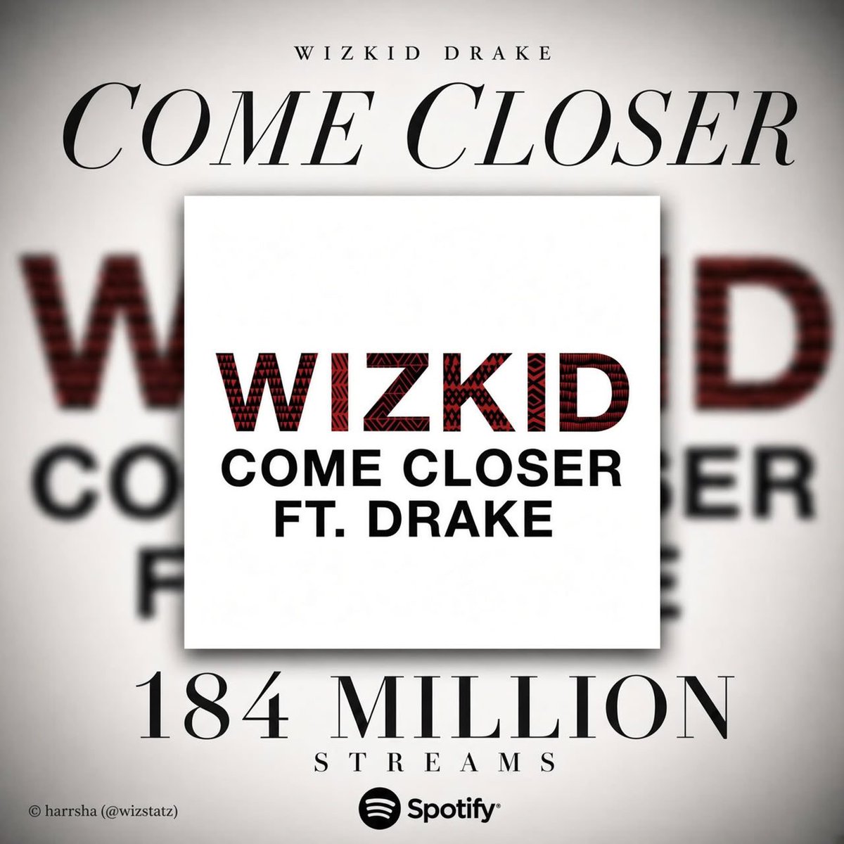 WizStatz's tweet photo. Wizkid feat. Drake — “Come Closer” has surpassed 184M streams on Spotify.

▪️Platinum in the US 🇺🇸
▪️Platinum in the UK 🇬🇧
▪️Gold in Switzerland 🇨🇭
▪️3x Platinum in South Africa 🇿🇦
▪️2x Platinum in Canada 🇨🇦
▪️Gold in France 🇫🇷 https://t.co/H3BnQLHOOh