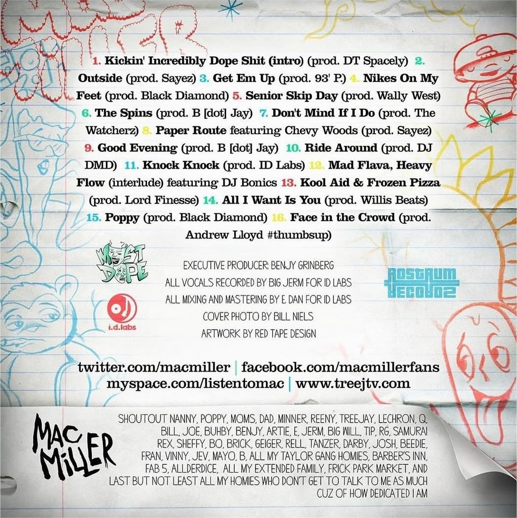 ComplexMusic's tweet photo. On this day in 2010, Mac Miller released his debut commercial mixtape ‘K.I.D.S.’ 📻

What tracks have NEVER left your rotation?