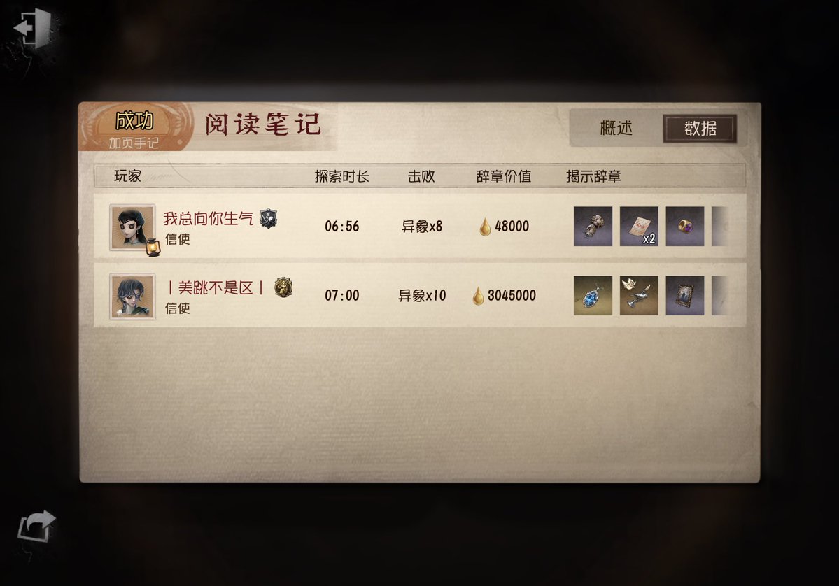 chaoXis's tweet photo. https://t.co/JGgyZfQv5x