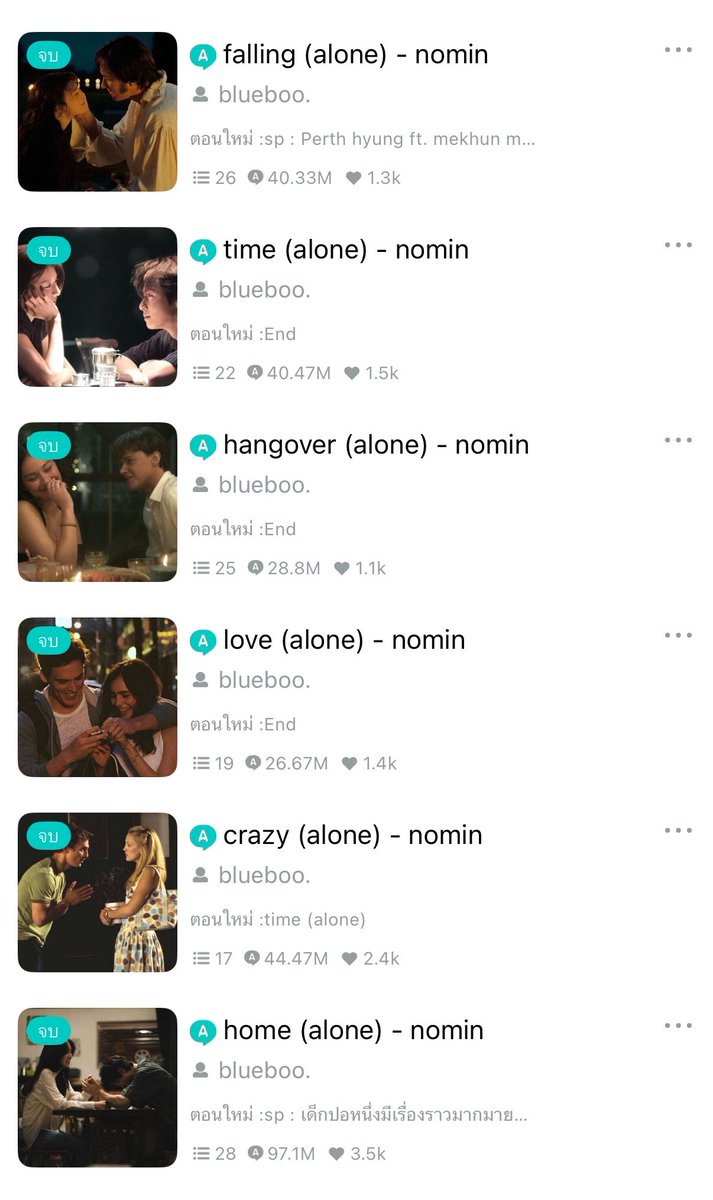 ppraebae's tweet photo. ขอมารีวิวฟิค set list บ้านalone ของnomin  เนื่องจากบนไว้ว่าจะเป็นโน่มินตั้งแต่ช่วงกดบัตรแฟนมีตเลยได้มีโอกาสไปอ่านฟิค แกกกกกกกมันดีมาก ดีทุกเรื่อง อุ๋งอิ๋งในใจ🥺  มันเป็นความรักที่ถูกแก้ไขให้มันดีขึ้นในทุกๆด้าน ชั้นรักผู้กองเป๊ป ใครอ่านร้อยทั้งร้อยต้องตกหลุมรักจริงๆ ชั้นรักหลานทุกคนเลย ทุกคนไปอ่านเถอะมันดีจริงๆ 🐶🐰