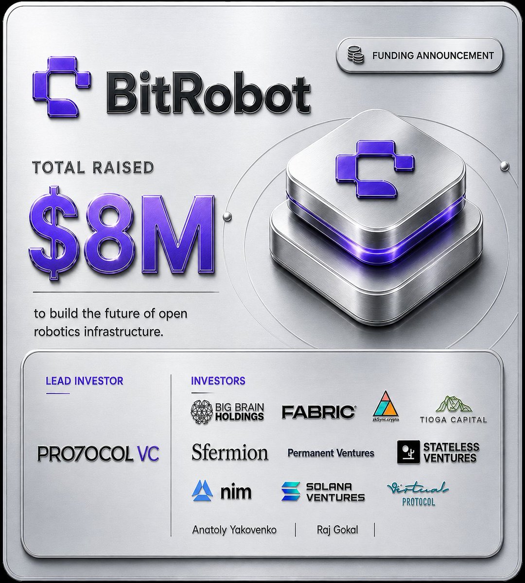 Coco_Airdrop's tweet photo. 🪂 New Early Alpha: The Open Robotics Lab is LIVE

💰  Funding: $8M
💵  Cost: Free 

If you're already farming @axisrobotics, check BitRobot today.

The new Alliance tasks are now open - and the best part:

❌ No Alliance code required

@BitRobotNetwork is now connecting Axis activity with its robotics subnet ecosystem.

How to get started 👇

🔗 https://t.co/TcwbZJZDkw

→ Sign up using the same email as Axis
→ Set your display name
→ Add your Axis email as a wallet
→ Approve the connection
→ Import your Axis points
→ Create your Access ID
→ Enter the LAB

Already contributed to another BitRobot subnet?
You can also add those wallets and import eligible points.

🔥 Start earning

Go to Contribute

→ Complete available robotics tasks
→ Earn Subnet Points
→ Your Subnet Points determine your Bolts share
→ Subnet multipliers can affect distribution

What are Bolts? ⚡

Bolts are BitRobot's pre-mainnet contribution points, tracking your participation across the ecosystem.

No confirmed token/airdrop allocation yet - but building contribution history early could matter for future programs.

And Axis is already listed by BitRobot as an active subnet for teleoperation-in-simulation tasks.

⚠️ This literally just went live today, so I'd check it early rather than waiting.

If you're already farming Axis:

Go import your points and check your Bolts.

Drop your Access ID status below 👇