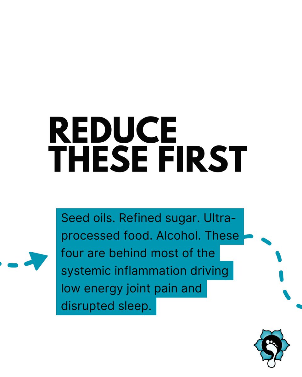 OasisBell19's tweet photo. You are not tired. You are inflamed.

Cut seed oils, sugar, processed food first.
Add omega-3s, turmeric, cruciferous veg, legumes.
Give it 3 weeks.

DM me FOOD for the full anti-inflammatory framework.

#barefootcrew #longevity #nutrition #over40 #health https://t.co/zH1S7yX4Ip