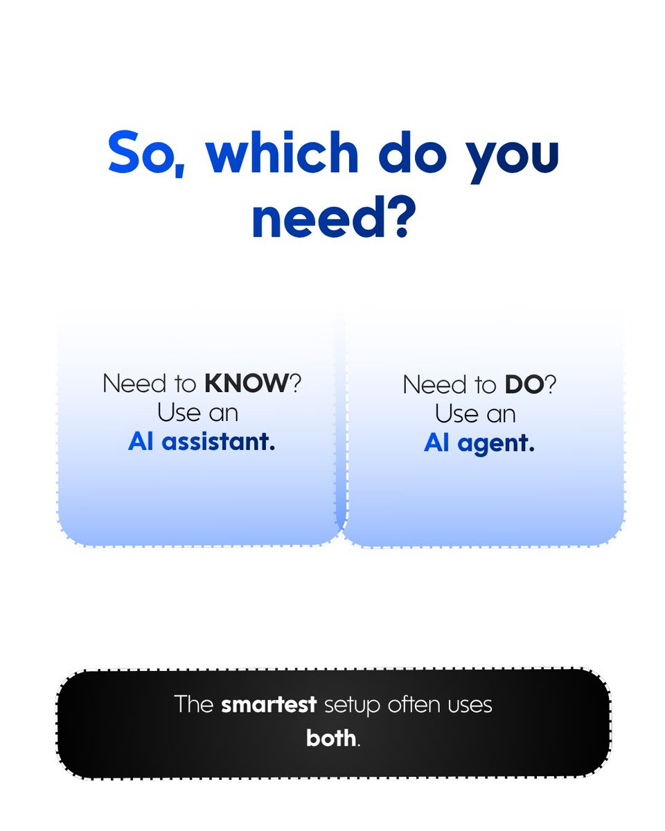 startbuddi's tweet photo. AI assistant or AI agent?
Need answers? Assistant.
Need action? Agent.
With startbuddi, you don’t have to choose.
Try it free for 14 days. No card needed.
https://t.co/SOrUwpg2aw
#AIAgents #AIForBusiness #startbuddi https://t.co/j3HtbSysXc