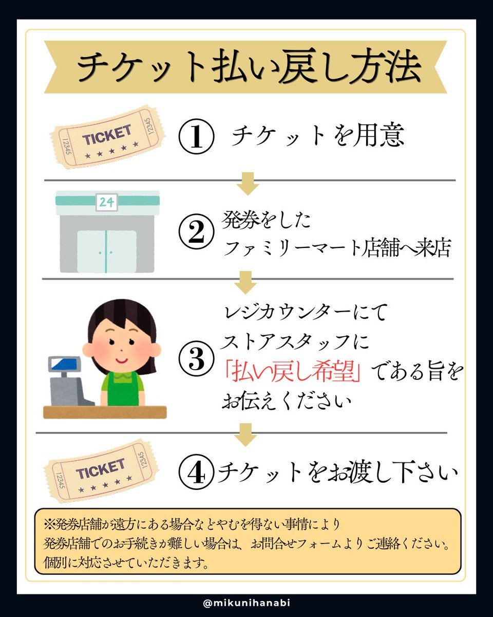 mikunihanabi40's tweet photo. このたびは、花火大会の中止に伴い、ご期待に沿えない結果となりましたことをお詫び申し上げます。
有料観覧席チケットの払い戻しについてご案内いたします。
払い戻し方法および受付期間等の詳細は、投稿画像をご確認ください。
ご不明な点がございましたら、事務局までお問い合わせください。 https://t.co/rOJ7PRCuyZ