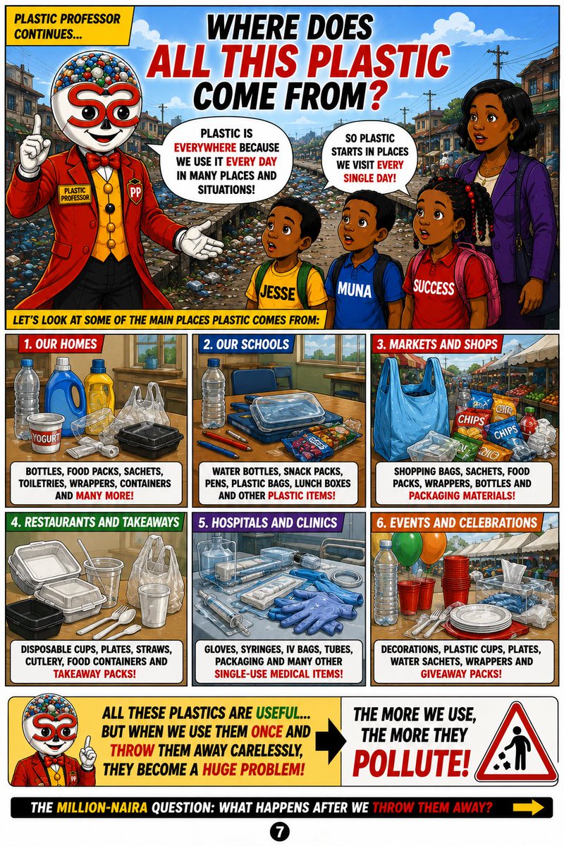plasticprof_uni's tweet photo. WHAT WE CAN DO ABOUT IT.

Now, the challenge begins.

They will TRAVEL. LEARN. HELP COMMUNITIES. TAKE ACTION.

And they will discover that:

KNOWLEDGE + ACTION = CHANGE. https://t.co/vVoVPHu21p