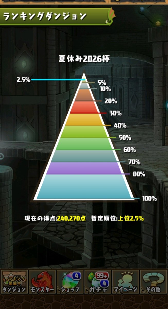 secondly82's tweet photo. いけそうで助かる https://t.co/aX18P6uWEb