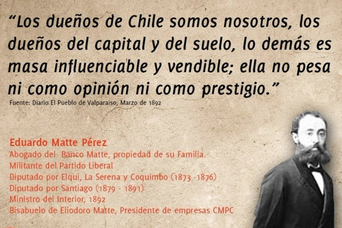 HQGatica's tweet photo. Eliodoro Matte Larraín y sus hermanos, tienen hoy una fortuna de más de 2 mil 500 millones de dólares cada uno. (Forbes).
Desde el siglo 19, la derecha ha dominado la agenda política para aumentar así sus fortunas, siempre en desmedro del pueblo y a costa de los trabajadores👇 https://t.co/R5eh9LuG35