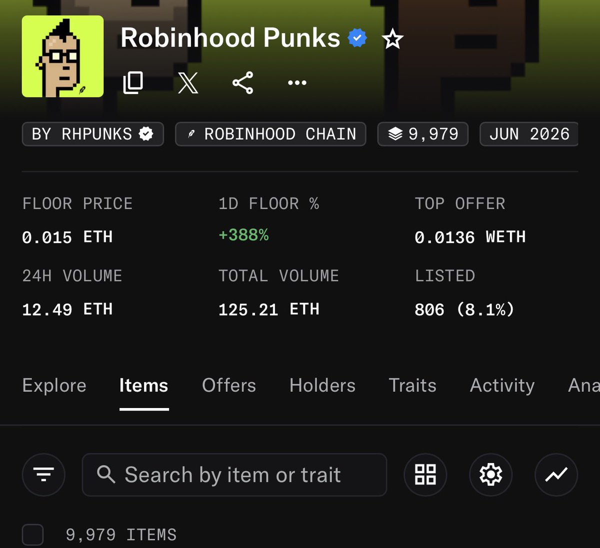 Node_Park's tweet photo. 🟩 로빈후드 Robinhood NFT 불장!?

여기저기서 이야기가 많나서 이쪽을 보고 있는데
생각보다 재미있는 구조가 만들어지고 있네요.

Robinhood Chain 이 등장했고
OpenSea 까지 붙으면서

Stock Token + RWA + Memecoin + NFT 가 
하나의 생태계에서 움직이기 시작했어요.

그래서 단순히
“Robinhood NFT 하나 잡으면 되는 거 아님?”
이라고 접근하면 오히려 또 돈만 날립니다.

가장 중요한 건 "공식성 + 유동성"

Robinhood 이름이 붙었다고
전부 Robinhood 공식 NFT 가 아님

OpenSea 에 있다고 공식인 것도 아님

- 컨트랙트 주소
- 공식 X 계정
- 공식 링크
- Creator
- 홀더 분포
- 24H 거래량
- Listed 비율

이 정도는 최소한 AI 를 사용하든 뭘하든
확인하고 들어가야 합니다.

특히 신규 체인은
Floor 가 하루 만에 수백 % 움직이는 경우도 있지만

반대로 유동성이 빠지면
내가 팔고 싶어도 못 파는 상황이 나올 수 있음

그래서 저는 지금
“무슨 NFT를 사야 하나?” 보다는

“Robinhood Chain 에서 실제 돈이 어디로 움직이고 있는가?”

이걸 먼저 보고 있어야 합니다.

NFT 만 보는 게 아니라
Stock Token → Memecoin → NFT → DeFi까지

전체 생태계에서 거래량과 유저가
어디로 이동하는지 보는 것

개인적으로 이런 초기 체인은
큰 금액으로 베팅하기보다

소액 스카우트
↓
거래량 확인
↓
유동성 확인
↓
원금 회수
↓
남은 물량만 가져가기

이 방식이 훨씬 편하다고 생각해요.

그리고 제일 중요한 것

“Robinhood NFT 불장” 이라는 단어를 보고
말이 퍼지는 순간부터는 이미 FOMO 가 시작되고
눈이 돌아갈 수도 있습니다.

그래서 지금 필요한 건
무작정 매수하는 게 아니라

공식 NFT와 카피캣을 구분하고
실제 유동성이 있는 컬렉션을 찾아내는 것.

저도 이쪽 계속 파보면서
괜찮은 데이터 나오면 공유해보겠습니다.

절대 FOMO 오지 마세요.
기회는 남들이 모를 때 옵니다.

모든 거래는 DYOR 본인의 선택