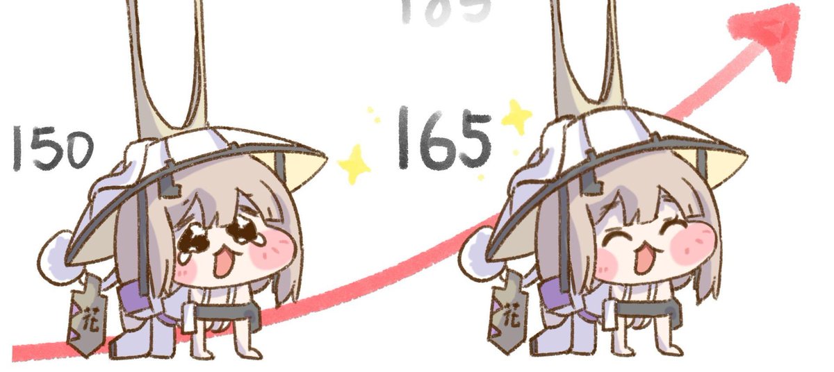 AChu_616's tweet photo. 少し前に話題になっていた身長ネタです。
紅蓮150cm、シンデレラ155cm。 https://t.co/XEDmqc5ttk