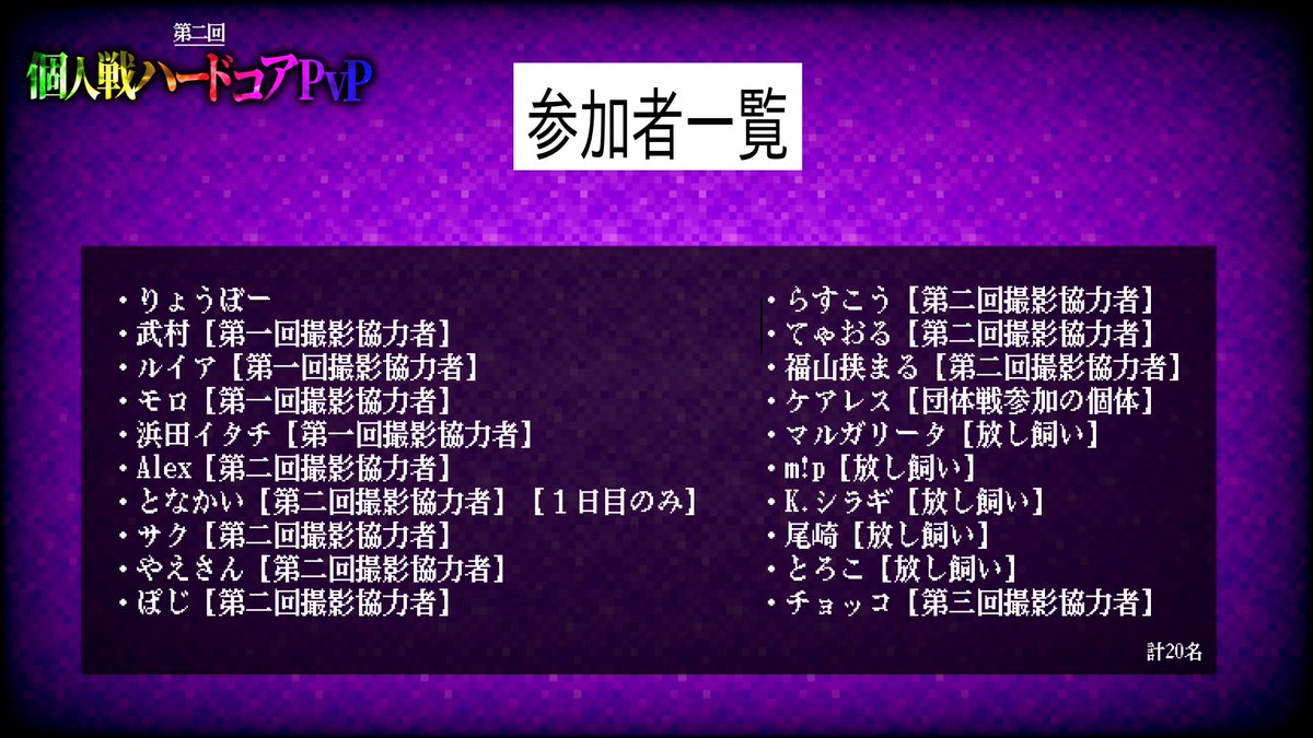 Ryobow_24y's tweet photo. 【視聴者投票】＆【参加者決定】

以下の項目が投票できます

＝＝＝＝＝＝＝＝＝＝＝＝

・優勝者予想
・キルリーダー
・自滅しそうな人

https://t.co/VpScoJzVMk

＝＝＝＝＝＝＝＝＝＝＝＝ https://t.co/B0ZgL9FSb1