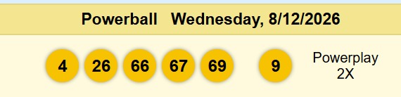 megagamelive_'s tweet photo. Result of #USAPowerBall 12th of August 2026. Access our website and play with us via.. https://t.co/11c533OfIQ #Por_favor_partilhem_a_pagina#Por_favor_partilhem_a_pagina https://t.co/Pawwvojawr