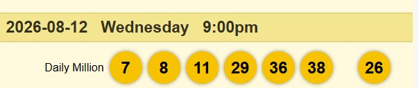 megagamelive_'s tweet photo. Result of #IrelandDAILYMAINEVENING 12th of August 2026. Access our website and play with us via.. https://t.co/11c533OfIQ #Por_favor_partilhem_a_pagina#Por_favor_partilhem_a_pagina https://t.co/Dpi4dNg9rj