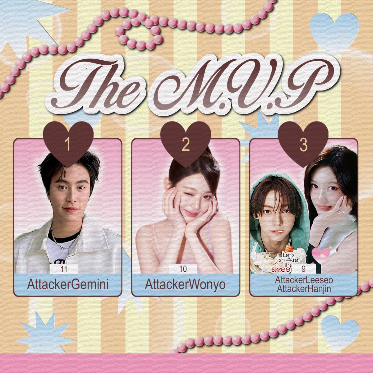 AttackTheLove's tweet photo. 󠀠
{..❤︎} Some play, some win, and some do both. Congratulations to our 𝗠𝗩𝗣𝘀 for 𝗍͟𝖺͟𝗄͟𝗂͟𝗇͟𝗀͟ 𝗍͟𝗁͟𝖾͟ 𝖼͟𝗋͟𝗈͟𝗐͟𝗇 and making the game even more exciting from start to finish! ⸝ 👑 ɞ
󠀠 https://t.co/xciK28eGO6