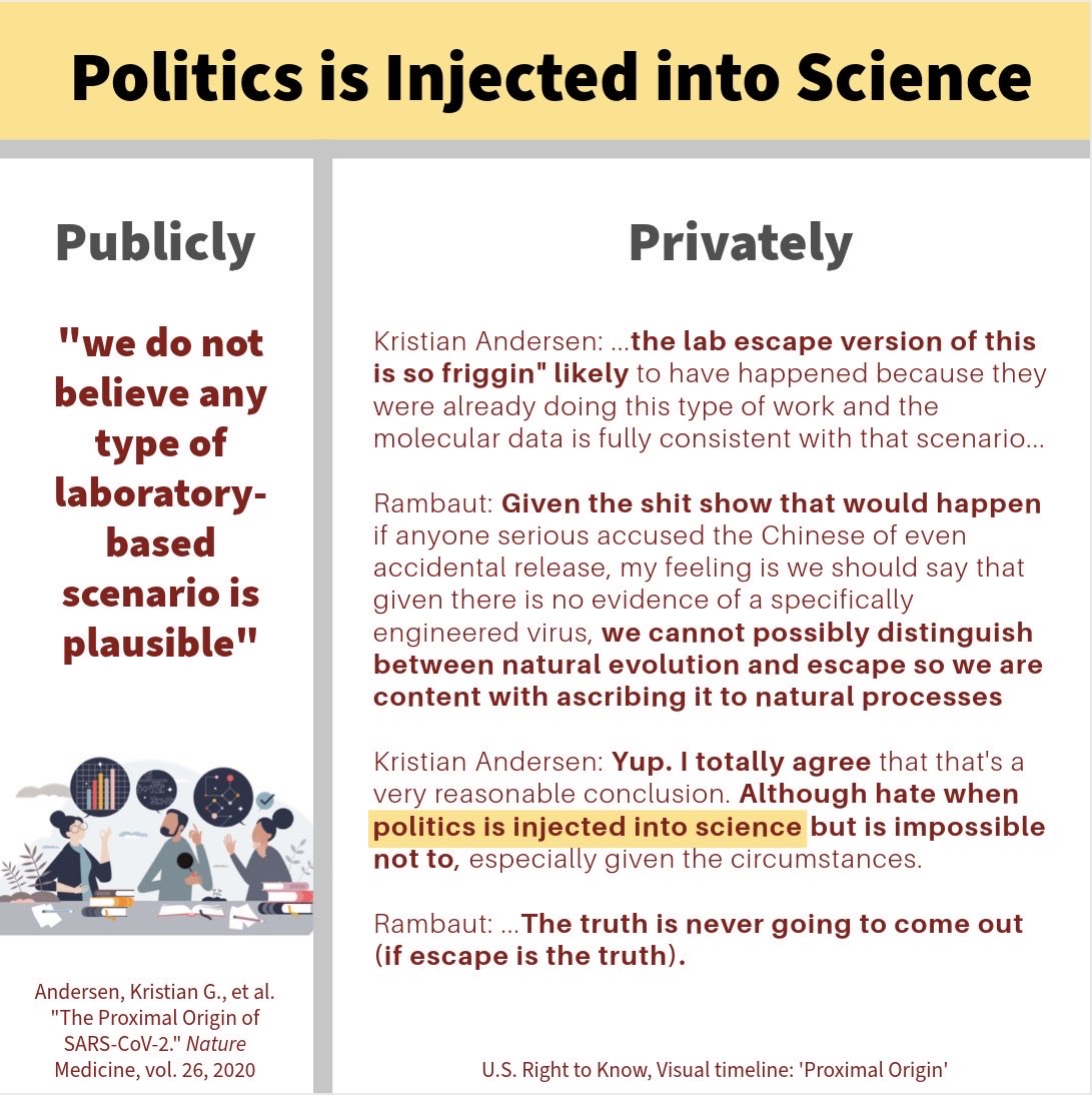 ideaexploring's tweet photo. @RandPaul Politics was also presented as science. And scientists spent time covering up the accident instead of addressing it.  https://t.co/7BhTlhKMxZ https://t.co/EzjrA5kAXf