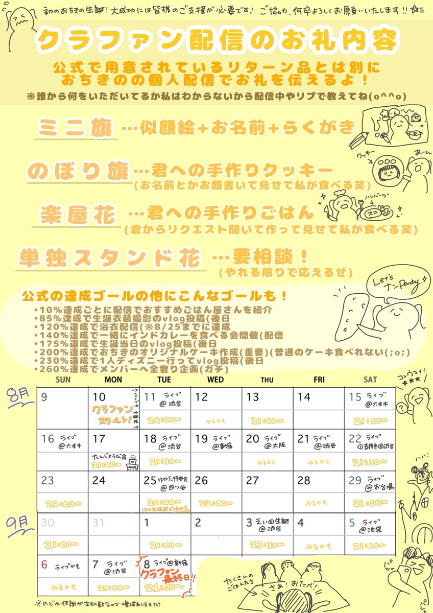 🌼絶賛生誕クラファン中🌼 】 tiktok配信のスケジュールやお礼の内容