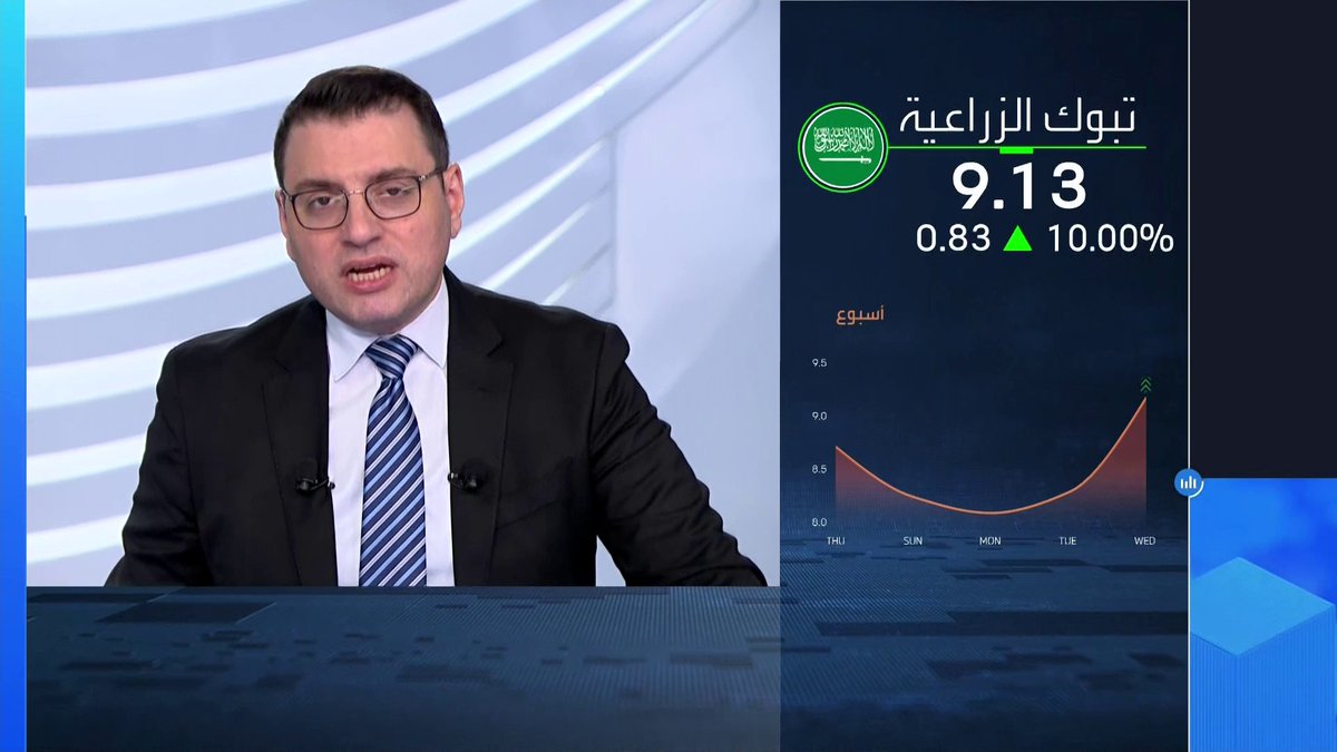 تبوك للتنمية الزراعية تبيع 300 ألف سهم من استثمارها بشركة آفاق الغذاء _Business 