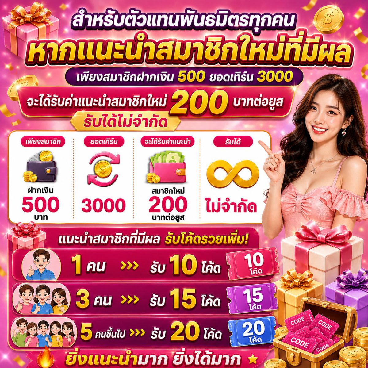 DLJun88TH's tweet photo. 🚨 พันธมิตรสายสร้างทีม ห้ามพลาด!
แชร์ลิ้งค์ชวนลูกค้าสมัครผ่านลิ้งค์ตัวแทนวันนี้
💸 มีค่าคอม + โบนัสโค้ดสนับสนุน
🔥 ทีมโต รายได้โต ยิ่งแนะนำยิ่งได้มาก!
❗️สำหรับตัวแทนที่สมัครรับ 5 โค้ดไปแล้ว หาลูกค้าเข้าทีมผ่านเงื่อนไขแอดแจกทันที โค้ดรวยพร้อมกับค่าแนะนำและค่าคอม💥 https://t.co/8zWgNkXFff
