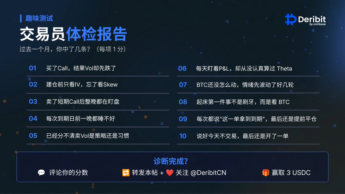 DeribitCN's tweet photo. 最近，你的交易状态还健康吗？
快来测一测这份“交易员体检报告”，看看最近的市场，给你留下了多少"职业病"

玩法很简单：
每符合一项，记 1 分
看完海报，算出你的总分
诊断结果：
🟢 0–2 分｜健康
🟡 3–5 分｜亚健康
🟠 6–8 分｜高风险
🔴 9–10 分｜无药可救

参与方式：
· 评论你的分数
（留下一句最有梗的"自我诊断"，可获额外加分）
· 转发本帖
· 关注 @DeribitCN
🎁 我们将在下周三抽出 20 位幸运交易员，每人送出 3 USDC！

👇 评论区报个分，看看最近的市场把大家"折磨"成什么样了

#Deribit #期权交易 #加密货币 #币圈 #Deribit交易员趣味测试 #交易员体检