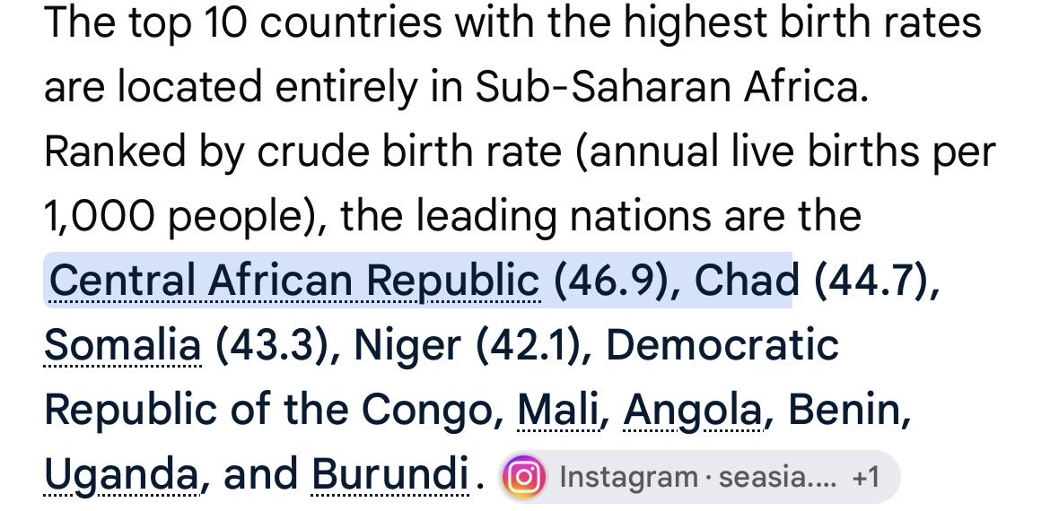 Umidigiio's tweet photo. @Paroxic @TheWord222 @cheatonhimplz There’s still an entire continent pumping out hundreds of babies every second 

Even if 80% of black woman became lesbian we’d still out survive you https://t.co/uHMAQJHWBN