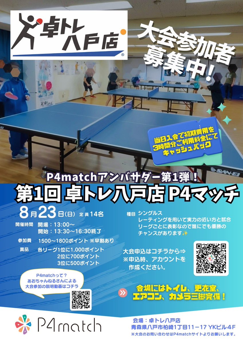 takutore_hachi's tweet photo. 卓トレ八戸店です🏓
八戸店初のP4match大会まであと10日‼️
年齢、性別、レベルなど関係なく、どなたでも参加していただくことが可能です🙆♀️
1人5・6試合程度🏓
1位〜3位まで褒賞あり🎖️
【申込締切】8月23日(日)12時
皆様のお申し込みお待ちしております🤗
#P4match #卓トレ #卓球大会 #卓球 https://t.co/2Yp4RXHVi9