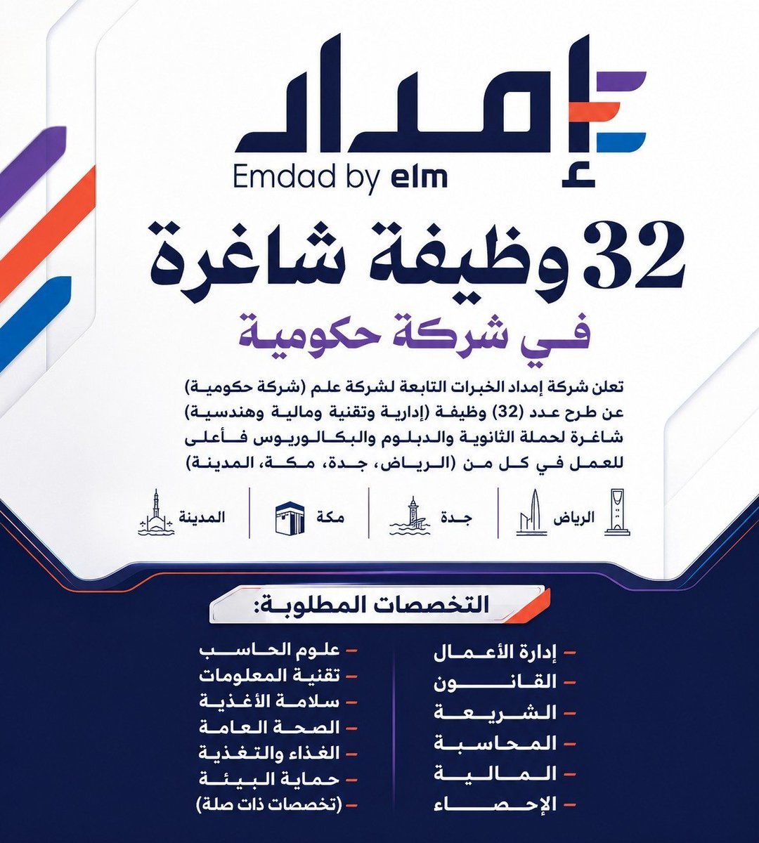 WadhefaDotCom's tweet photo. 🟢 إعلان #وظائف_شاغرة في (شركة حكومية):

شركة إمداد التابعة لشركة علم (شركة حكومية) تعلن عن فتح باب التوظيف لشغل عدد (32) من وظائفها الشاغرة لحملة الثانوية فأعلى، للعمل في كل من (الرياض، مكة المكرمة، جدة، المدينة).

رابط التقديم: https://t.co/FpE1tKTEYh

التفاصيل:https://t.co/WH8vkTEizY

#وظائف