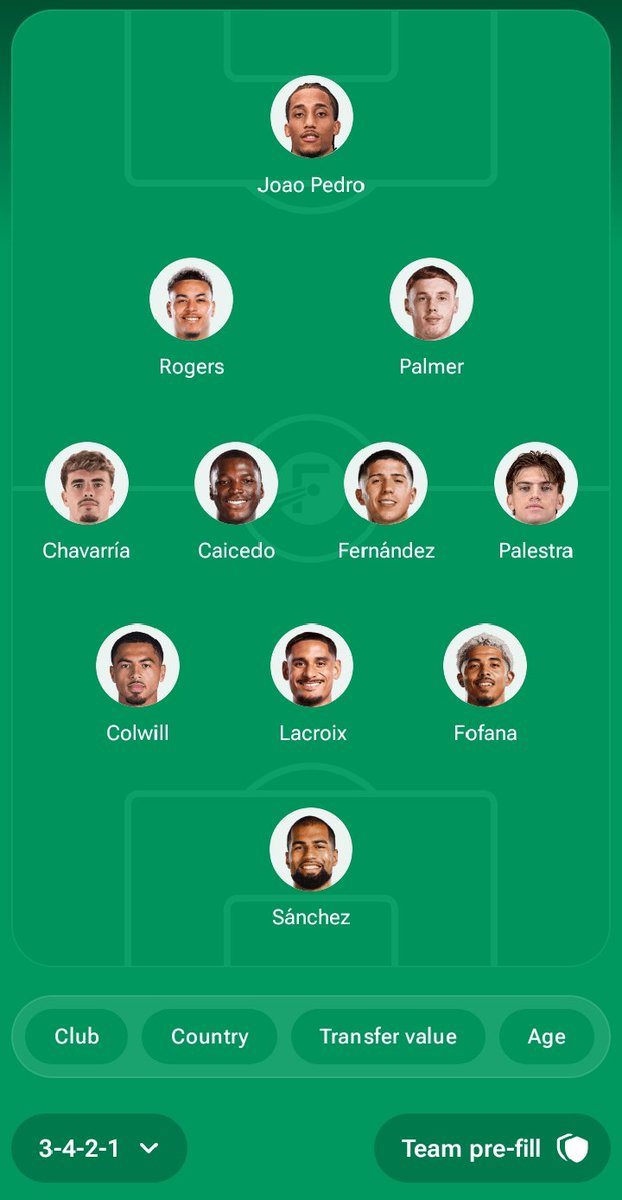unknowu2317's tweet photo. What changes should be made in this starting 11? 🤔 https://t.co/D3NP0iwJwA
