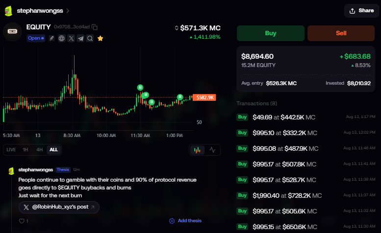 stephanwongss's tweet photo. People continue to gamble with their coins and 90% of protocol revenue goes directly to $EQUITY buybacks and burns Just wait for the next burn https://t.co/Y94Yp2Qvro