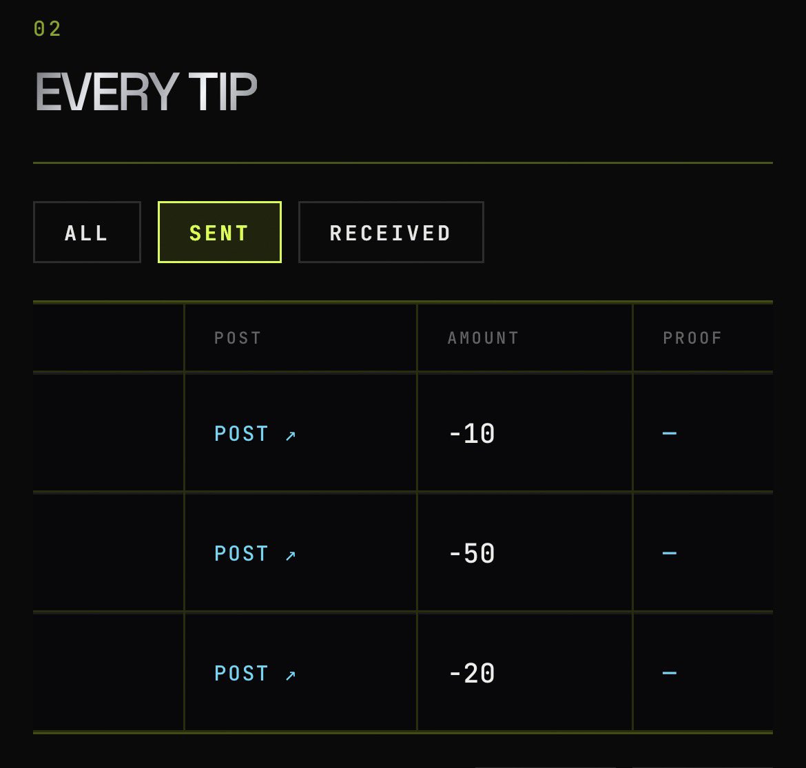 lexxychad's tweet photo. I have just gained a genuine community of people who leave high-quality comments and follow me. I want to try it out now—just follow these steps. @tipmotion 

- Folllow Me
- Like &amp; Rt
- comment about $motion  

Every time I see you, I will give something—at the real human being. https://t.co/bVjeeyuI0R