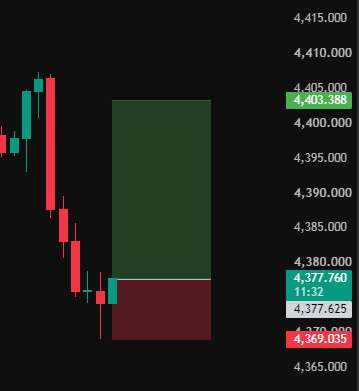 PanTonghen's tweet photo. Buy Now
#xauusd #gold #FXTrading https://t.co/C66ajKVK7z