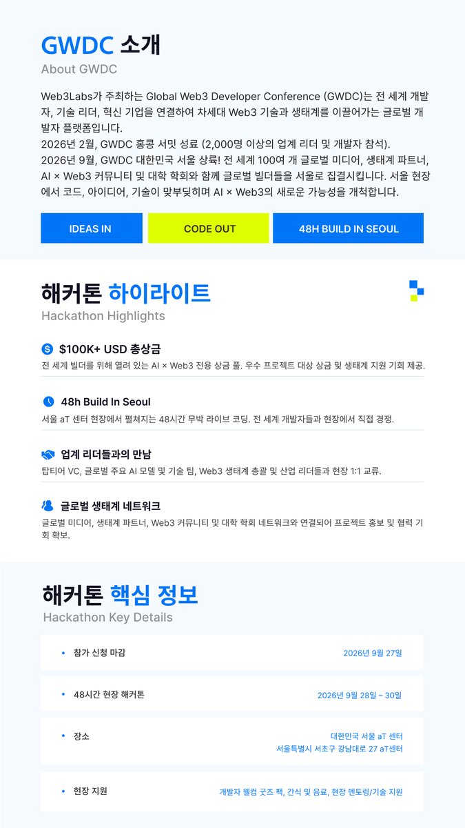 GWDC2026's tweet photo. 🔥2026 GWDC KOREA 해커톤 공식 개막! 
For Builders, By Builders —— 코드로 세상을 다시 즐겁게!

@Web3Labs_Club 주최, @Techub_News · HypaiLabs · @tokenpost 공동 주최! 전 세계 100여 개 미디어, 비즈니스 파트너 및 대학 블록체인 학회와 함께하는 아시아 최대 규모의 AI × Web3 개발자 축제!

⭐️ 해커톤 핵심 하이라이트: 
- $100K+ USD AI × Web3 전용 총상금 
- 500+ 전 세계 탑티어 빌더들의 48시간 라이브 코딩 
- 탑티어 VC, 주요 AI 모델 팀 및 Web3 생태계 리더와의 1:1 현장 교류 
- 100+ 글로벌 미디어 및 대학 학회 네트워크 지원

📅 일시: 2026.09.28 – 30 (서울 aT Center) 
⏳ 신청 마감: 2026.09.27

👇 지금 바로 참가 신청하기 / 자세히 보기: 
🔗 상세 정보: https://t.co/81k3cVHXCi
🛠️ 개발자 해커톤 신청: https://t.co/wbTa8PMp3w 
💬 공식 텔레그램 커뮤니티: https://t.co/pXIDbO2y5r