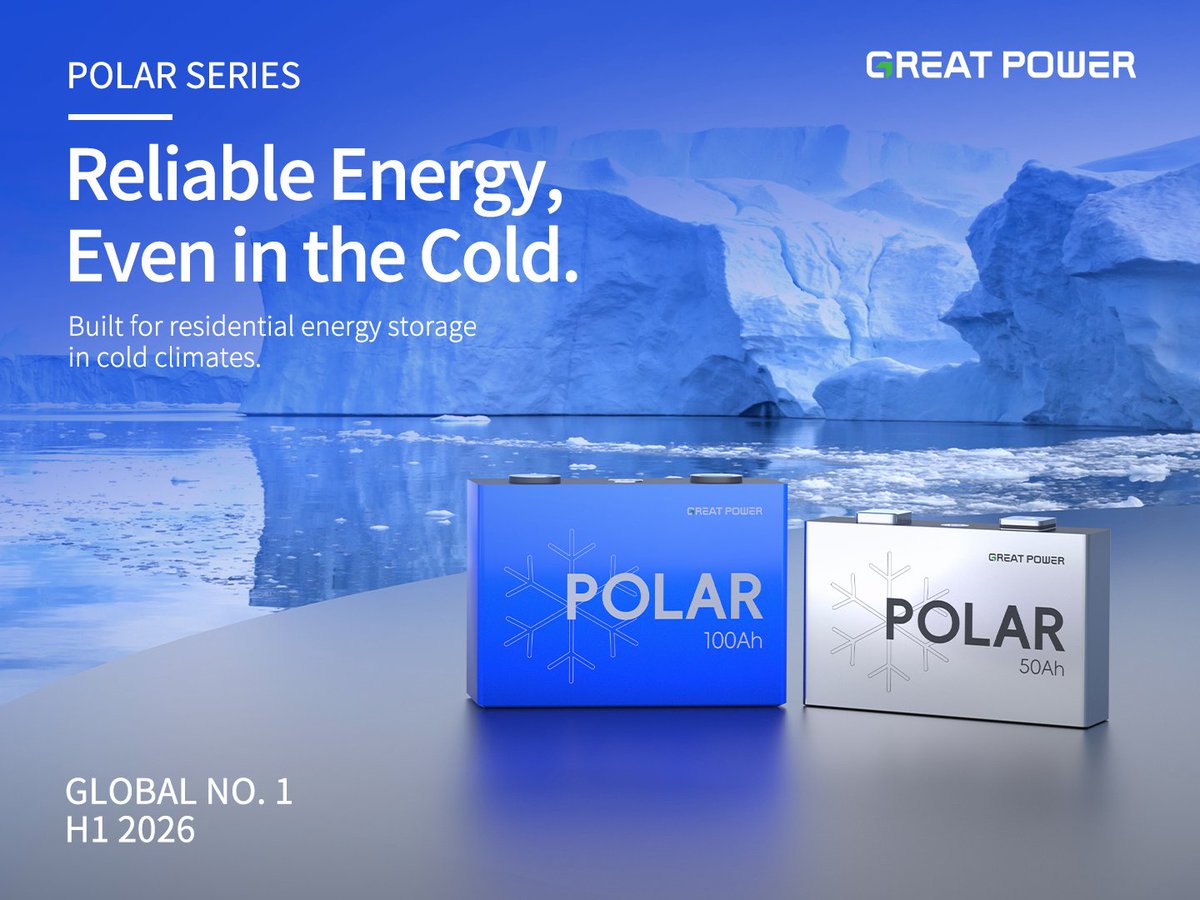 Greatpower2001's tweet photo. ๐ The cells behind Great Powerโs No. 1 ranking.
Great Power ranked No. 1 in global residential energy storage cell shipments in H1 2026, backed by a broad cell portfolio focused on safety, cycle life, consistency and system compatibility
#GreatPower #EnergyStorage #BatteryCell https://t.co/5KpbKxnsl0