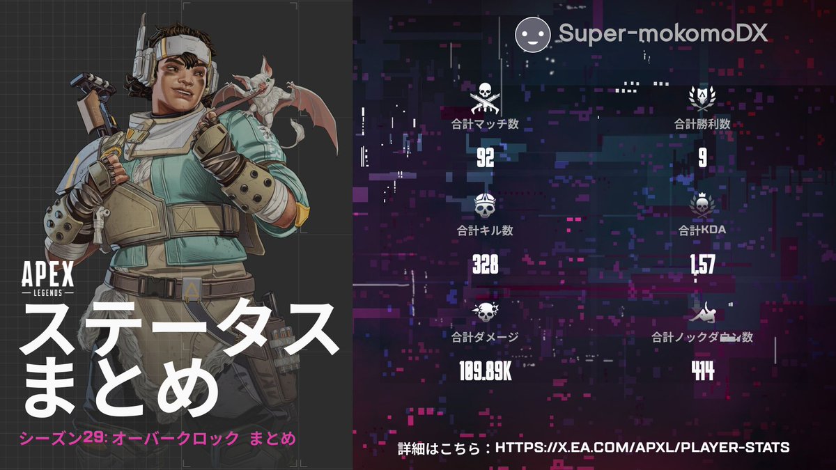 MokomoDX's tweet photo. BANされたアカウントも見れておもろい
#APEXSTATS https://t.co/k9uLhS88wF
