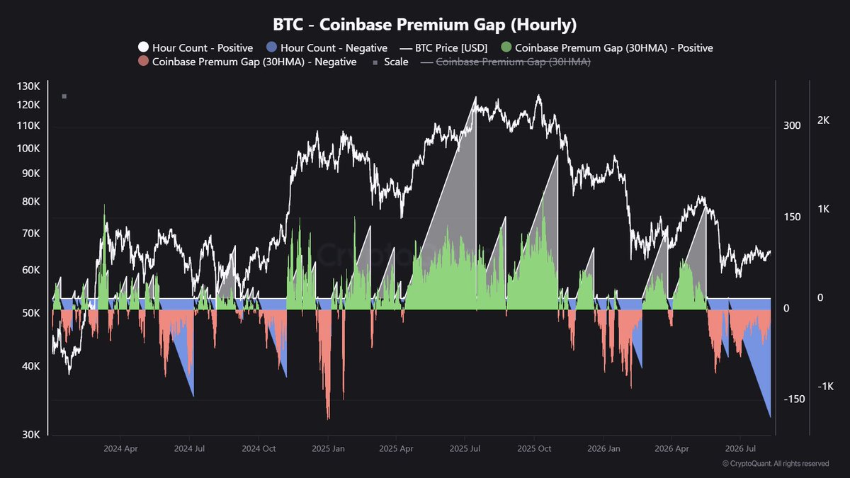 thinkitcrypto tweet picture