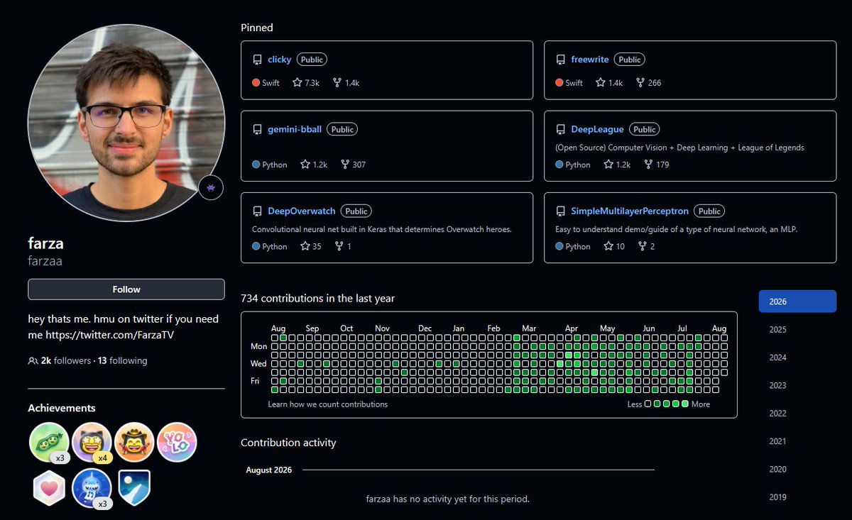 FomoDeployer's tweet photo. You guys are missing the point, the whole project was forked from clicky which is the original version of guidy, all fees to the correct developer
https://t.co/EfdaUKzIfF https://t.co/zBgAeYFFL1