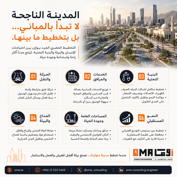 oma_consulting's tweet photo. التخطيط الحضري 
«المدينة الناجحة لا تبدأ بالمباني... بل بتخطيط ما بينها.»

#الصك_الإلكتروني #تحديث_الصكوك #الصكوك #العقار #الرفع_المساحي #المساحة #أوما_للاستشارات_الهندسية #الرياض #مكة #جدة #القصيم #الخبر #الدمام #عقار #السعودية #عقارات_السعودية https://t.co/HxNhLM3Uhl