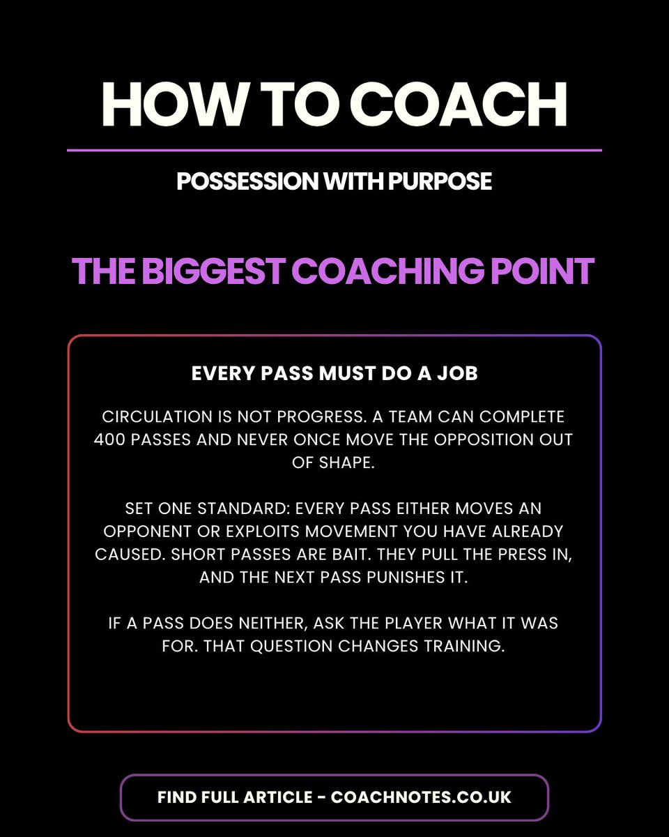 coachnotesx's tweet photo. Possession is not the plan. It is the tool. Every pass should move the opposition or exploit a movement you already caused: https://t.co/iGFuOlONZz https://t.co/7gddfjhfX9