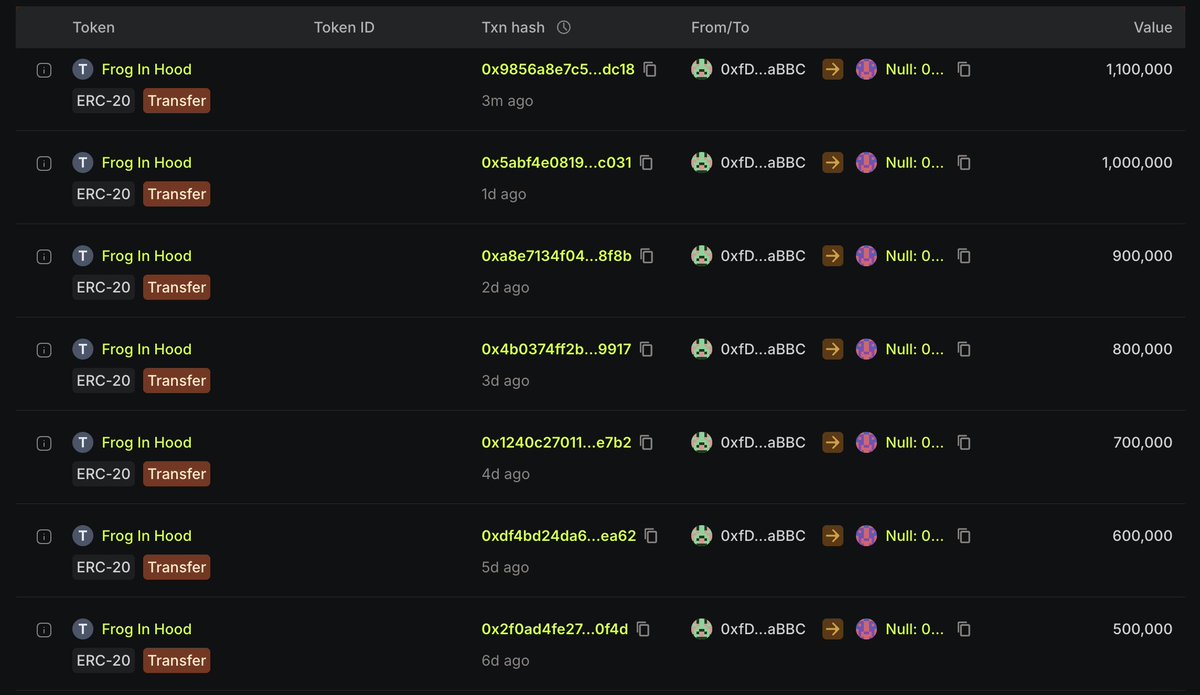 KonstantinSebeo's tweet photo. burned another 1,100,000 $FIH tokens today

there might be a pattern... 🐸🪶 https://t.co/0njB2naaIZ