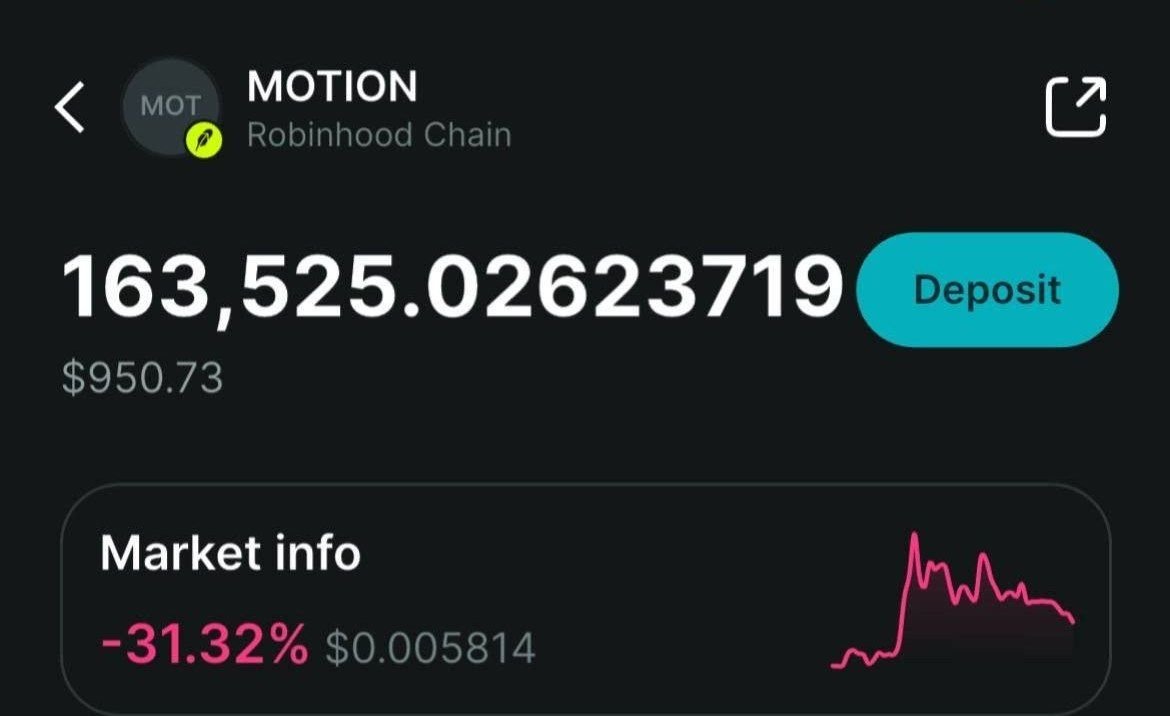 Airdrop_Farming's tweet photo. Don’t Miss on @motiontip

One user is already earn $950 in $MOTION on their wallet 👀🪂

If you want to maximize your chances:

• Connect your X account
• Post about MOTION and tag @tipmotion
• Reply, like and repost Motion content
• Tip creators and stay active
• Make useful posts and genuine engagement

The more consistently you contribute, the better your chances of earning rewards.

Once you receive tokens, add your EVM wallet address in the claim section and withdraw your $MOTION

Comment @tipmotion 100-1000 below and you might be one of the next.

Stay active. Being early can matter.

🤝 Follow 🔔 Notification On 👍 Like | 🔁 Retweet |  Comment

#MOTION #Web3 #Tipping #Community #TipToEarn #CryptoTips #RoadTo1000
