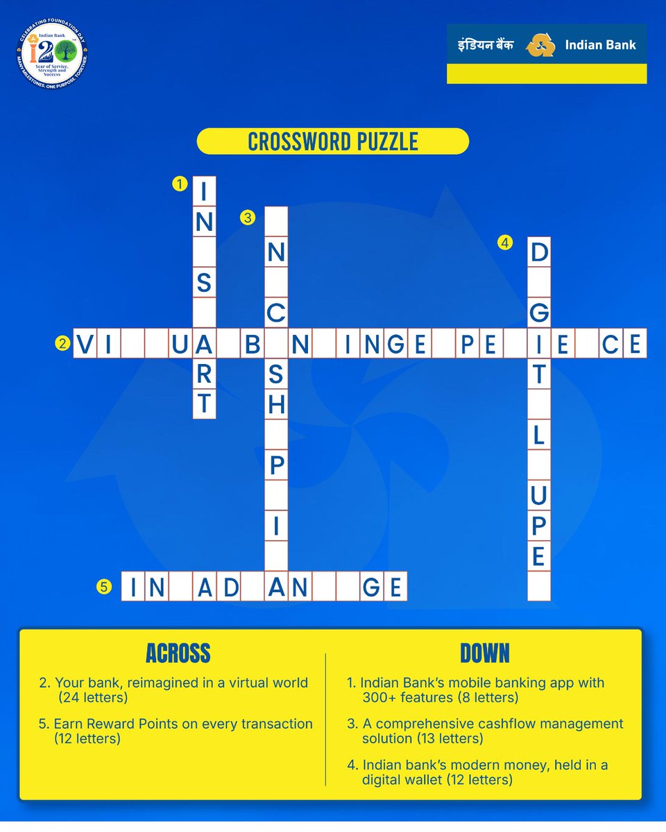 MyIndianBank's tweet photo. Question – 1/3 🧩

Think you know about Indian Bank? Time to put that knowledge to the test! 🧠

Crack the crossword puzzle 🧩 and see how many of our digital products 💻📱 you can spot to win exciting prizes. 🔍

Drop your answer in the comments, tag your friends and spread the word! 🗣️📢

#IndianBank #ContestAlert #Quiz #120thYearQuiz #TogetherWeTrend #IB120FoundationDay #IndianBankAt120 #120YearsofTrust
