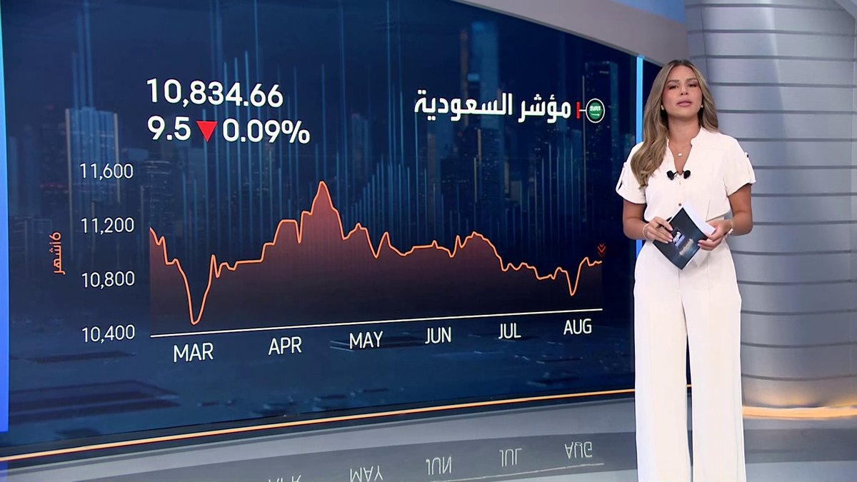 تراجعات طفيفة لمؤشر السوق السعودية في افتتاح جلسة اليوم... "أكوا": اتفاقية لأول منشأة لتحلية المياه بإندونيسيا بـ 400 مليون دولار. سهم "سلوشنز" يغادر مؤشر MSCI القياسي العالمي. Noufhijazi_bn نبض السوق _Business 