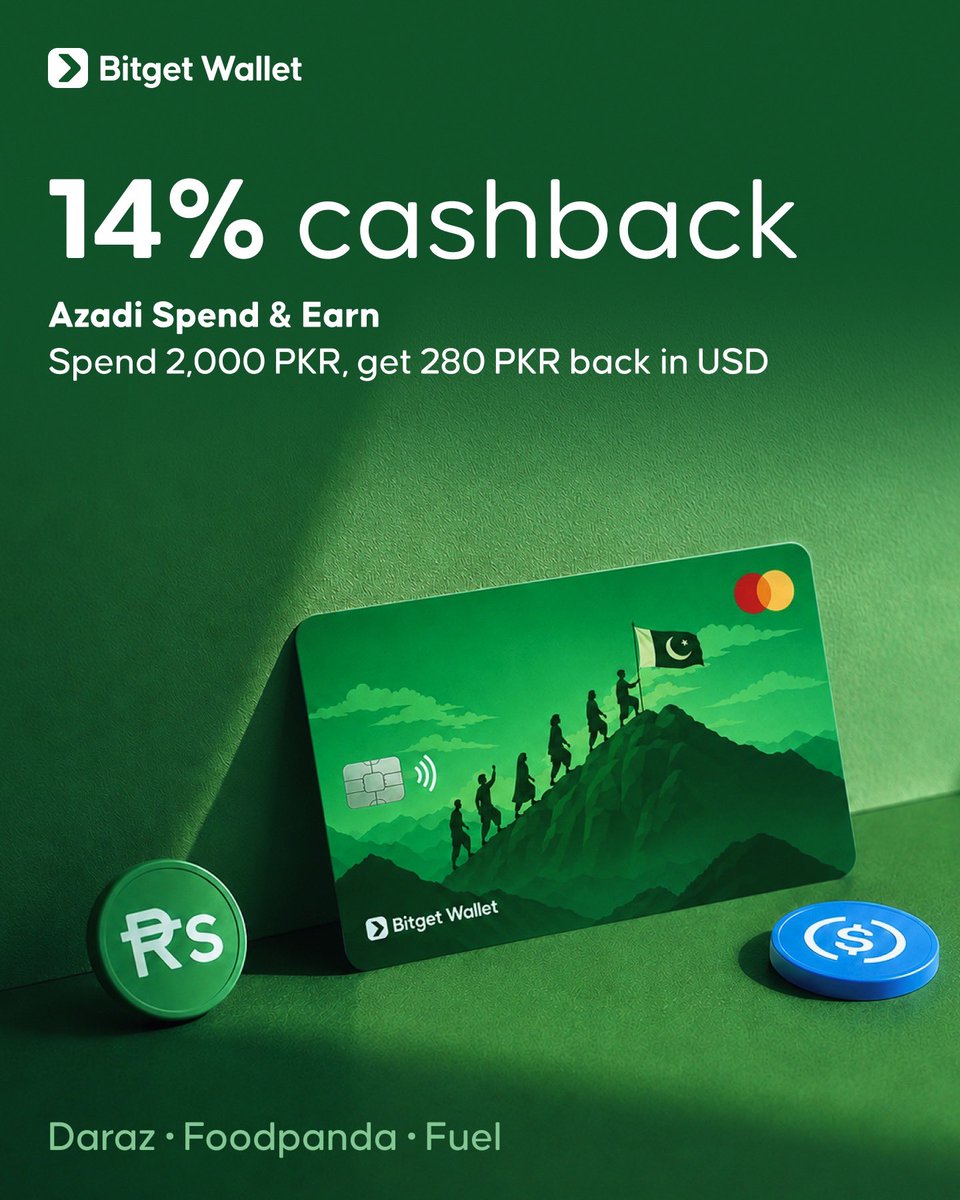 BitgetWalletPK's tweet photo. 🇵🇰 Azadi Spend & Earn is here!

Giving back to the community.

This Independence Day, your everyday spending pays you back 🎉

Use your Bitget Wallet Card for:
🛒 Daraz
🍔 foodpanda
⛽ Fuel

Spend 2,000 PKR and get:

🎁 14% Cashback in USDC (PKR 280) 

🇵🇰 Exclusive Azadi limited-edition card design

No codes. No extra steps. Just spend and earn.

📅 Aug 13–17

Start earning this Azadi 🇵🇰

Happy 79th independence day in advance. 

Join now: https://t.co/2fGoL6kiqe
#BitgetWallet #AzadiSpendAndEarn