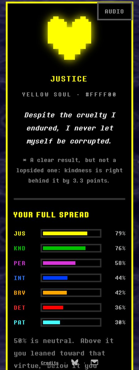 MrBigMac45's tweet photo. @LunaThaFox I got justice :P https://t.co/j8KC64GxYL
