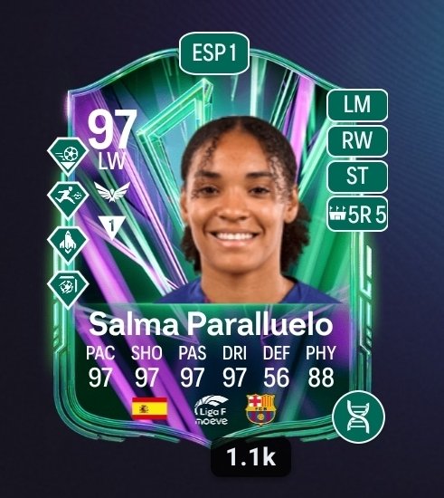 Kamdjilo's tweet photo. @AsyFutTrader Do I really need a Salma https://t.co/HeCbRS8ijF
