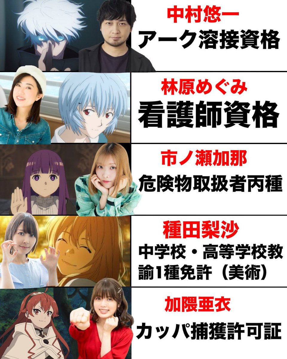 Akikun1124's tweet photo. 人気声優が取得してる意外な資格 https://t.co/7eHZ5Y2uaF