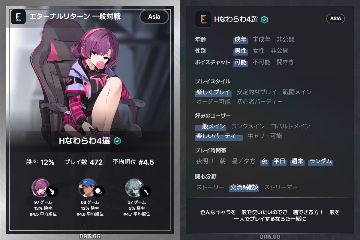 Solution_1005's tweet photo. エタリタのフレンド募集中です。色んなキャラを一般で使いたいのでご一緒できる方ぜひぜひ
#EternalReturn #エターナルリターン https://t.co/RtYxhWLfhO